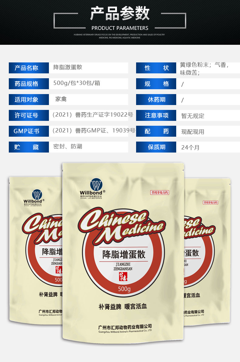 降脂激蛋散-详情页_04.jpg