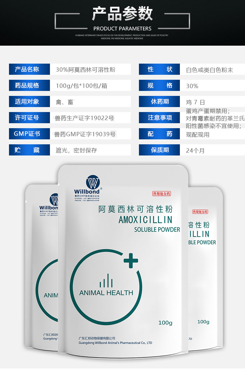 1787881840784607.jpg 30%阿莫西林可溶性粉.jpg